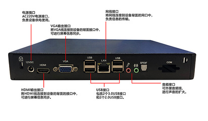普通电视机如何“变身”成为信息发布显示屏呢?