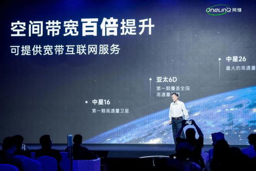 中国首款民用宽带卫星上网设备发布 售价29800元