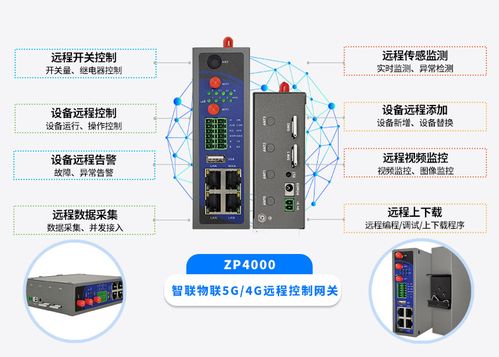 5g通信技术推进工业智能化转型升级
