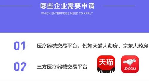 办理医疗器械网络交易服务第三方平台备案凭证指南材料流程