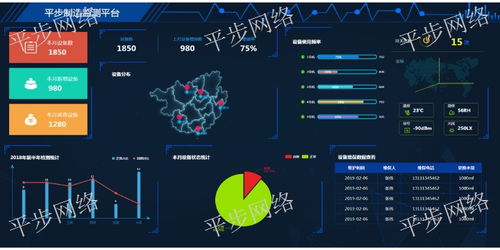mes,mes2021 诚心推荐苏州平步网络科技供应