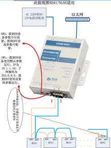 康耐德串口服务器 网络设备销售的智能连接新选择